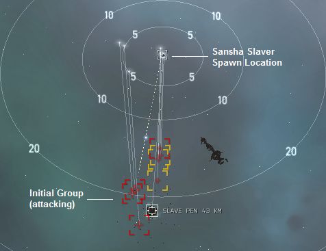 Spawn Locations at Warp-In