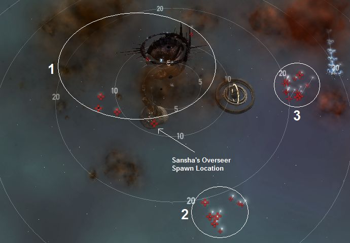 Sansha Base At Warp-In